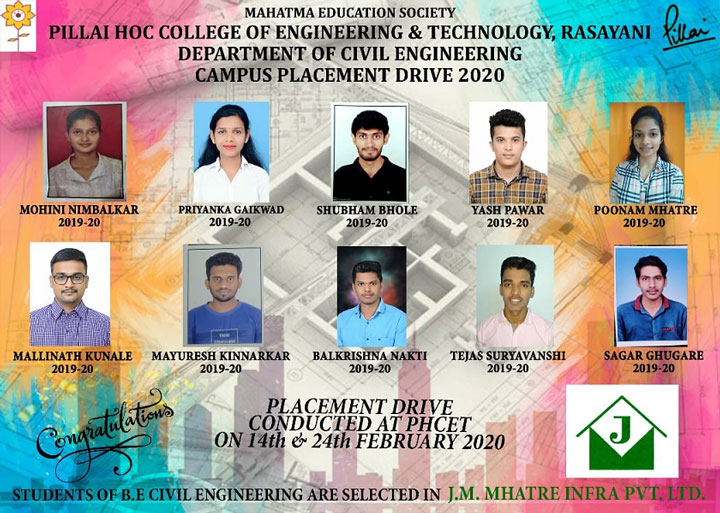 placement-drive-by-J-M-Mhatre- Infrastrucure (5)