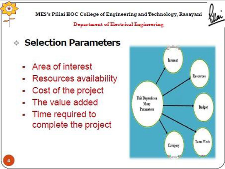 Webinar on "Selecting Project Topic"