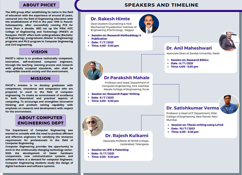 FDP-on-Research-Methodology-IPR (2)