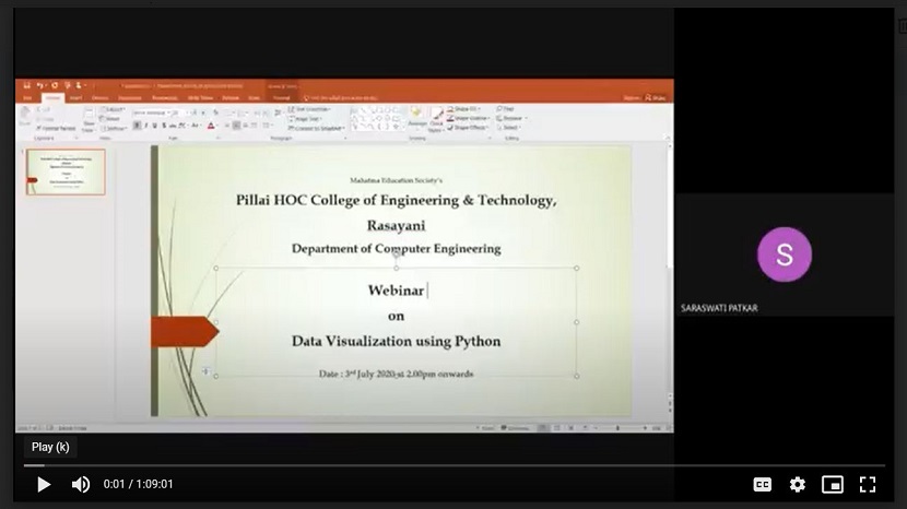 Webinar-on-Data-Visualization-using-Python (1)