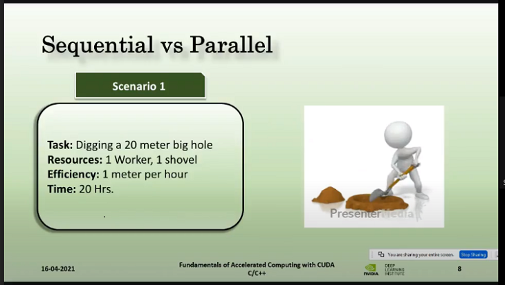 Two-Days-Workshop-on-Fundamentals-of-Accelerated-Computing-with-CUDA CC++ (2)