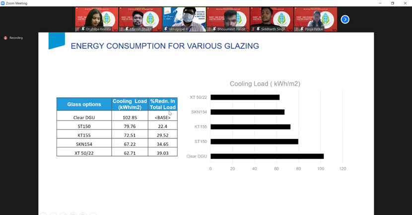 webinar-on-energy-efficient-glasses (5)
