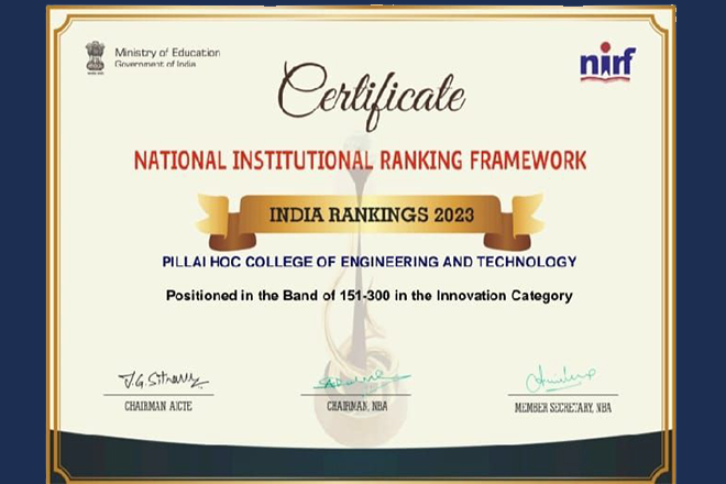 NIRF-Certificate-2023