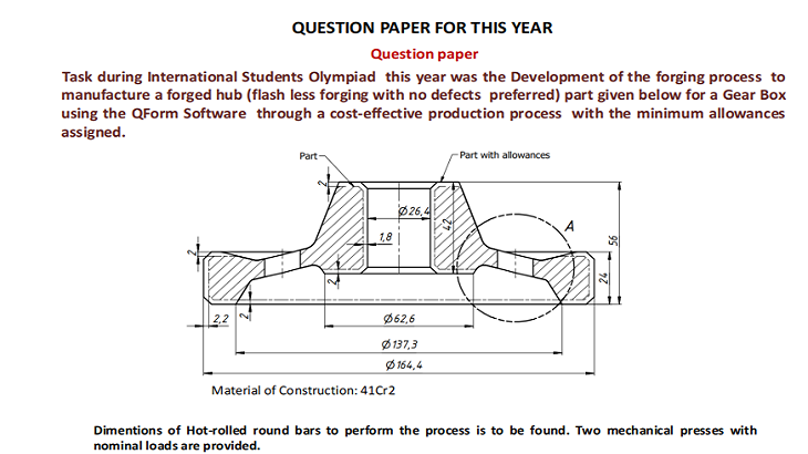 International-Student-Olympiad-2023-in-Hot-Bulk-Technologies (2)