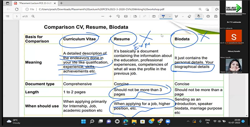Webinar-on-CV-Writing-Session (2)