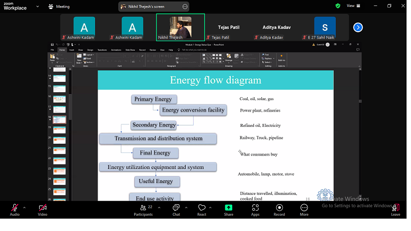 Value-added-course-in-Advances-in-Renewable Energy-Sources (2)